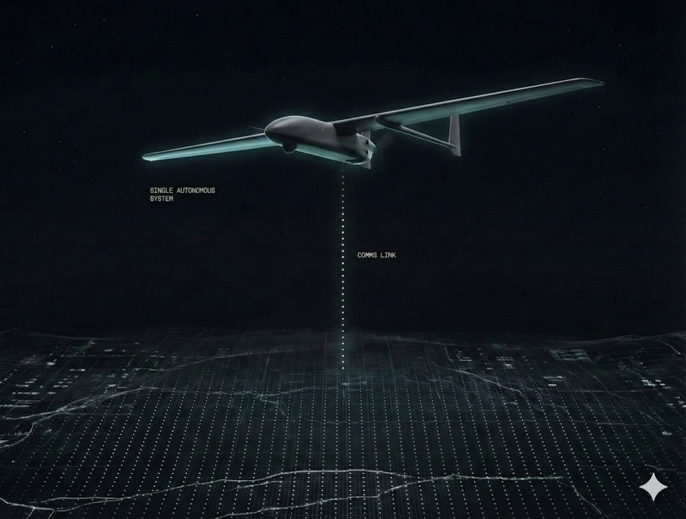 Single Drone Operations